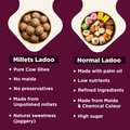 Millets Ladoo